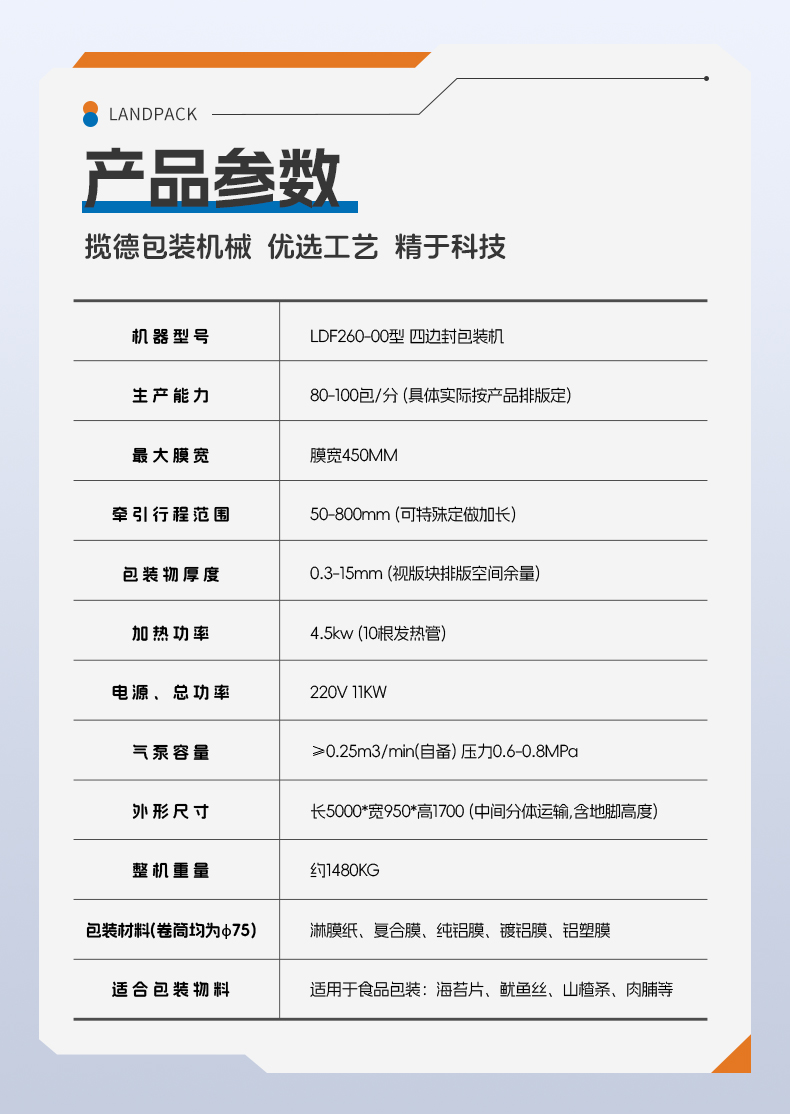 臥式四邊封+山楂條+安敏-詳情頁_06.jpg