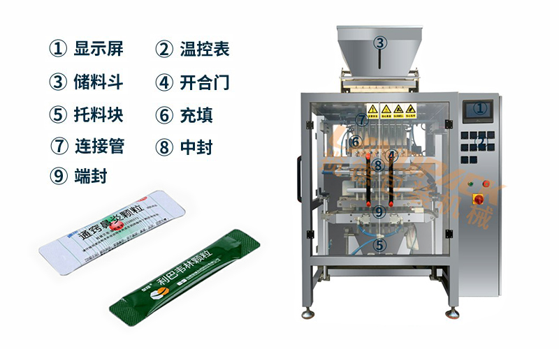 多列粉末包裝機 多列粉末包裝機
